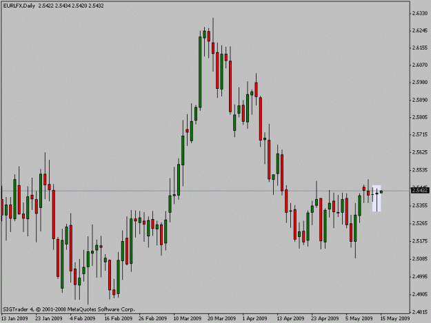 Click to Enlarge

Name: eurlfx.gif
Size: 12 KB
