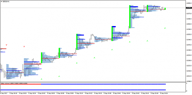 Click to Enlarge

Name: GER30M1.png
Size: 27 KB
