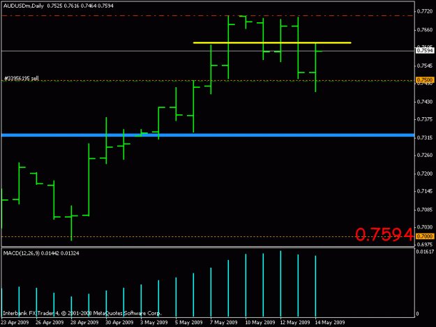 Click to Enlarge

Name: usdjpy.gif
Size: 11 KB