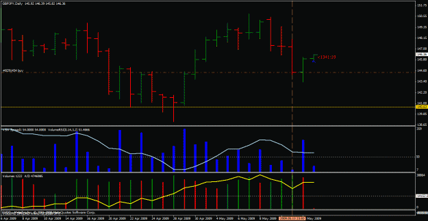 Click to Enlarge

Name: chart1.gif
Size: 25 KB