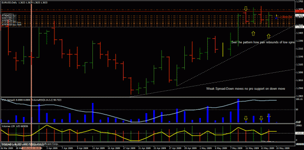 Click to Enlarge

Name: chart2.gif
Size: 31 KB