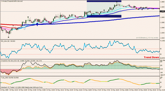 Click to Enlarge

Name: eurusd.gif
Size: 28 KB