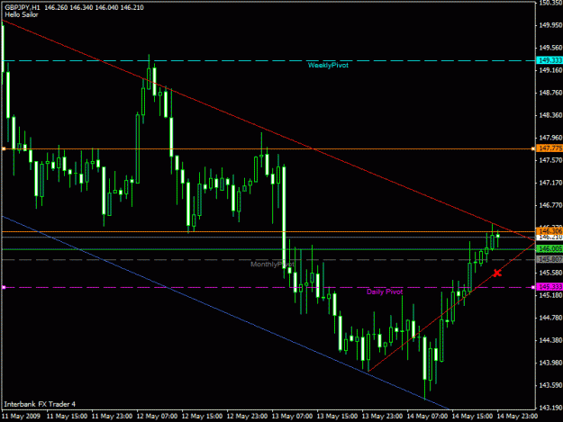 Click to Enlarge

Name: gbpjpy.gif
Size: 19 KB
