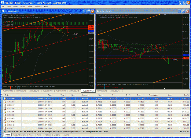 Click to Enlarge

Name: audusd.gif
Size: 74 KB