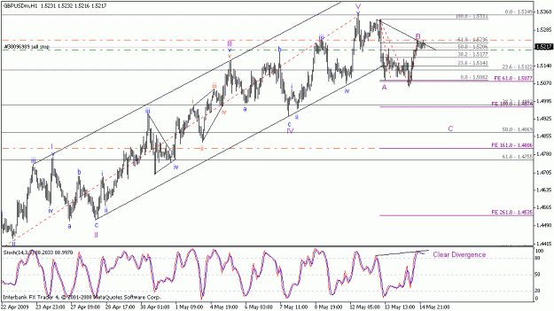 Click to Enlarge

Name: gbpusd - 15 may 09.gif
Size: 20 KB