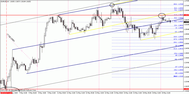 Click to Enlarge

Name: eurusd051409-8.gif
Size: 24 KB
