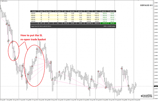 Click to Enlarge

Name: GBPAUD Week 34 closing Aug 25.png
Size: 71 KB