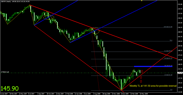 Click to Enlarge

Name: weekly setup.png
Size: 90 KB