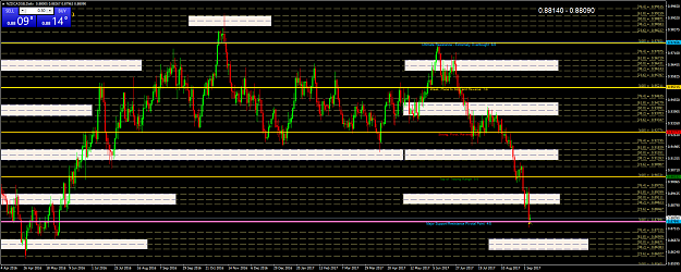 Click to Enlarge

Name: NZDCADSBDailyzoom.png
Size: 105 KB