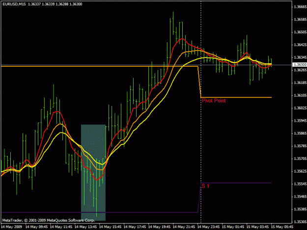 Click to Enlarge

Name: euro15pp.gif
Size: 19 KB