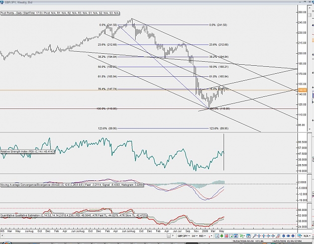 Click to Enlarge

Name: weekly fibs.jpg
Size: 175 KB