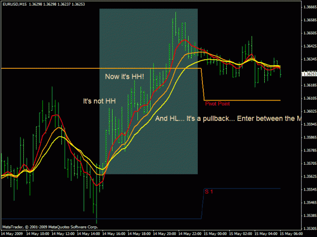 Click to Enlarge

Name: euro15pullback.gif
Size: 23 KB