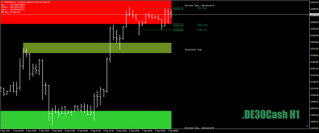 Click to Enlarge

Name: .DE30CashH1alsohas1-2-3potential7thSept17at09.32uk.png
Size: 37 KB