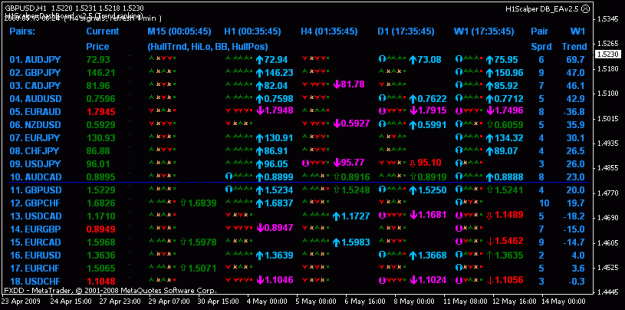 Click to Enlarge

Name: dashboard vea2.5 h4_ original demo.gif
Size: 30 KB