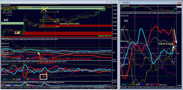 Click to Enlarge

Name: pend audusd5.png
Size: 135 KB