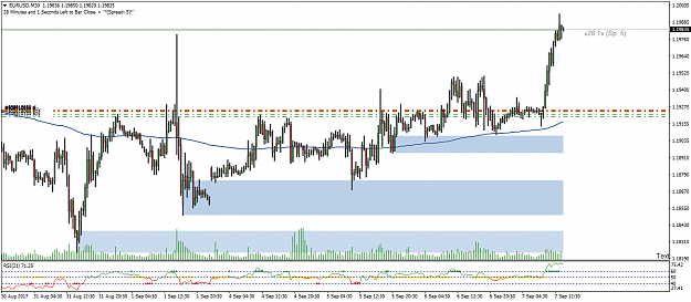 Click to Enlarge

Name: EURUSDM30S.png
Size: 33 KB