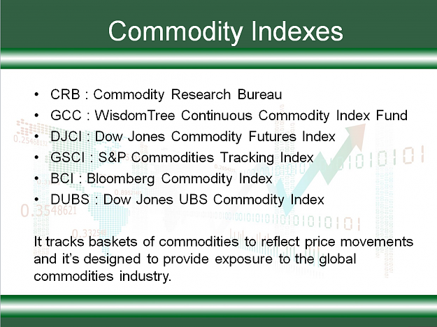 Click to Enlarge

Name: Commodity-Indexes.png
Size: 377 KB