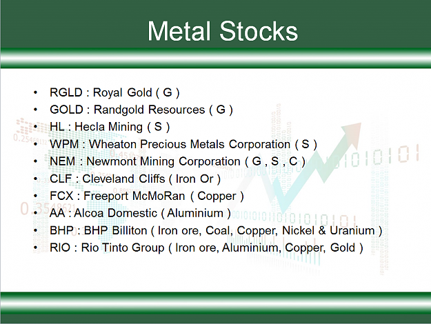 Click to Enlarge

Name: Metal-Stocks.png
Size: 372 KB
