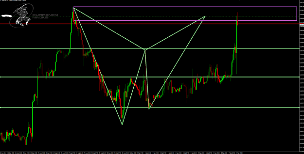 Click to Enlarge

Name: EurUsd 1hr.png
Size: 86 KB