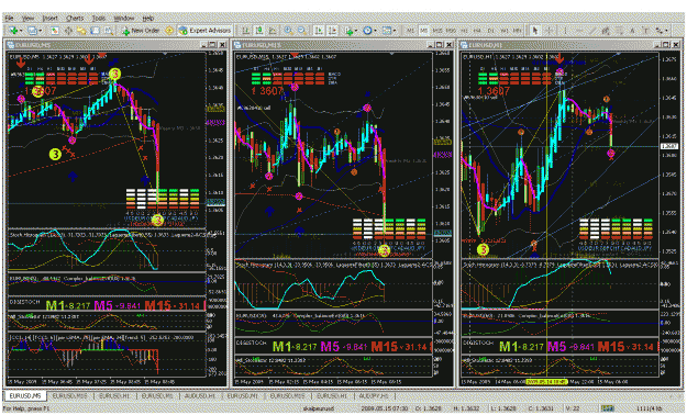Click to Enlarge

Name: eurusd051509-6.gif
Size: 99 KB