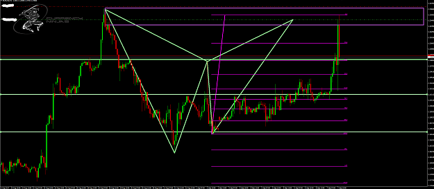Click to Enlarge

Name: EurUsd 1hr.png
Size: 83 KB