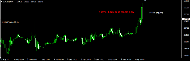 Click to Enlarge

Name: EU H1 analysis 24.png
Size: 28 KB