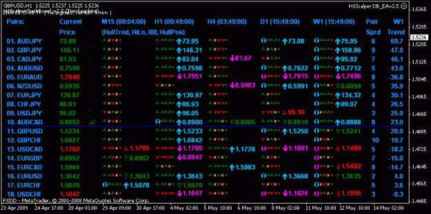 Click to Enlarge

Name: dashboard vea2.5 h4_ original demo_ h4 change.gif
Size: 30 KB