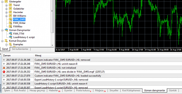 Click to Enlarge

Name: eurusd-h1-valutrades-limited.png
Size: 54 KB
