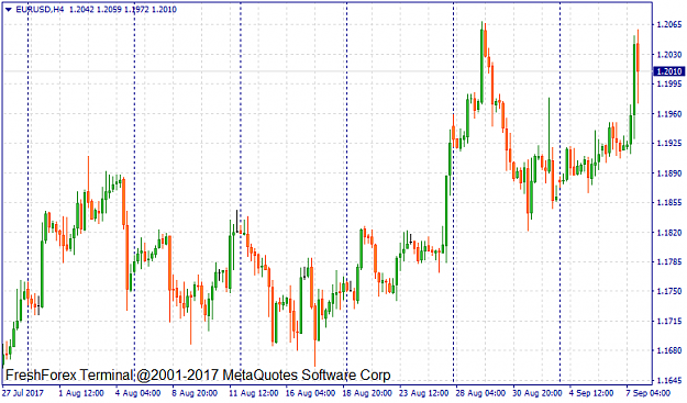 Click to Enlarge

Name: eurusd-h4-riston-capital-ltd.png
Size: 33 KB