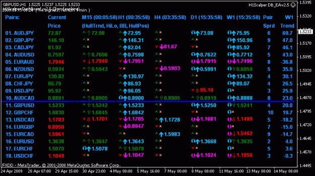 Click to Enlarge

Name: dashboard vea2.5 h4_ second demo_dashboard only_ea active.gif
Size: 28 KB
