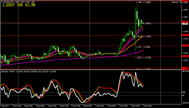 Click to Enlarge

Name: EURUSDM30.png
Size: 40 KB