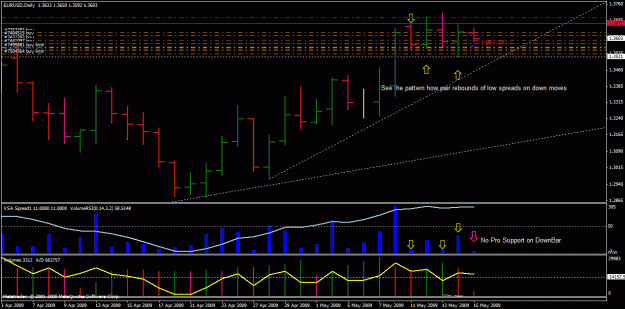 Click to Enlarge

Name: chart.gif
Size: 27 KB