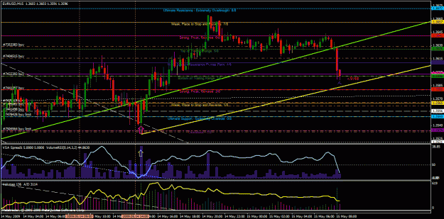 Click to Enlarge

Name: chart0.gif
Size: 40 KB