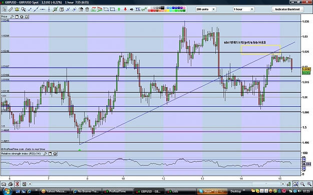 Click to Enlarge

Name: gbpusd150509.jpg
Size: 168 KB