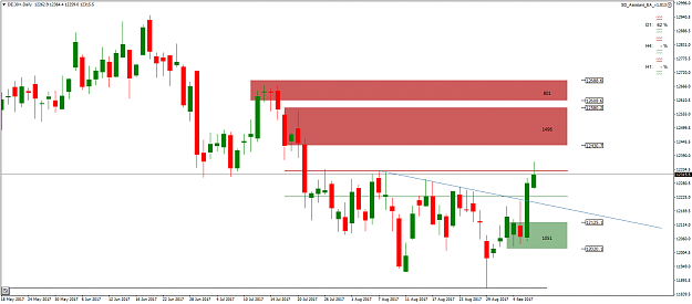 Click to Enlarge

Name: DE.30+Daily1.png
Size: 46 KB