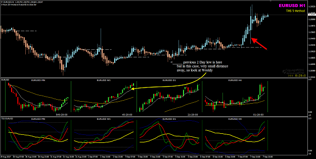 Click to Enlarge

Name: EURUSD 2 candles lookback.png
Size: 50 KB