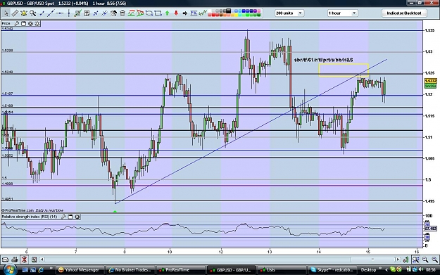 Click to Enlarge

Name: gbpusd150509two.jpg
Size: 167 KB