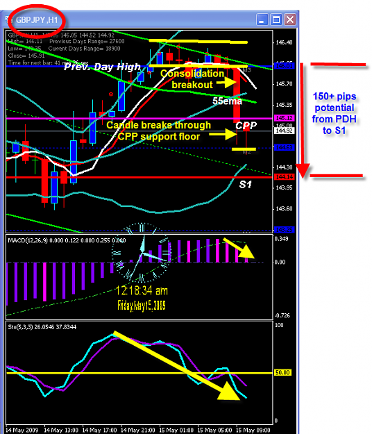 Click to Enlarge

Name: THURSDAY EVENING.png
Size: 60 KB