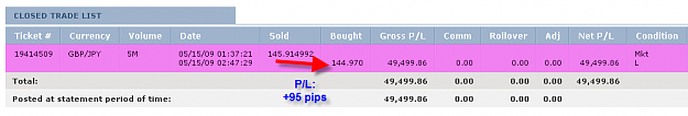 Click to Enlarge

Name: THURSDAY SUMMARY.png
Size: 10 KB