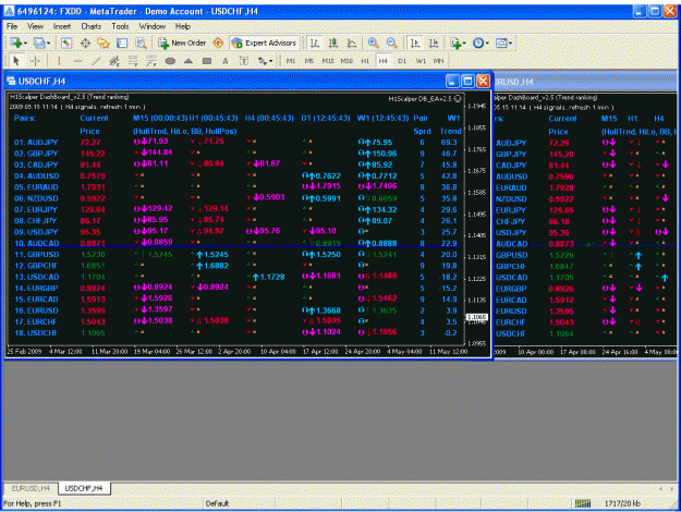 Click to Enlarge

Name: dashboard vea2.5 h4_ second demo_dashboard only_ea active_ohlc.gif
Size: 61 KB