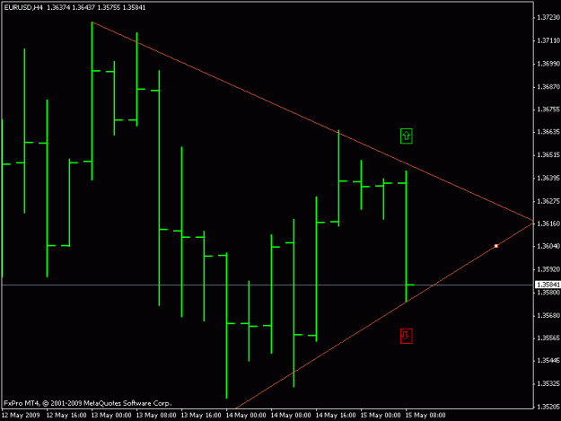 Click to Enlarge

Name: eur.gif
Size: 11 KB