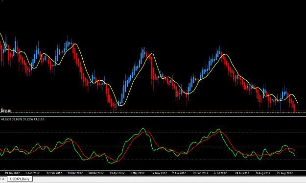 Click to Enlarge

Name: short usdjpy.PNG
Size: 53 KB
