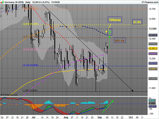 Click to Enlarge

Name: Germany 30 (DFB).png
Size: 65 KB
