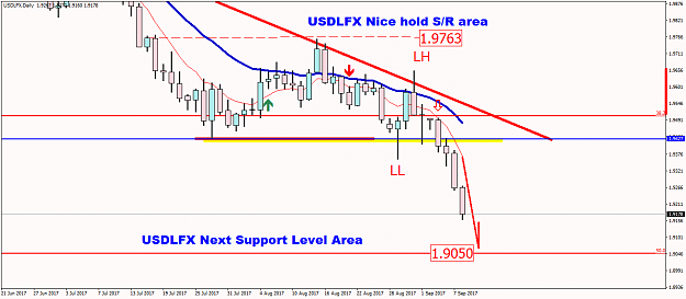 Click to Enlarge

Name: USDLFXDaily.png
Size: 34 KB