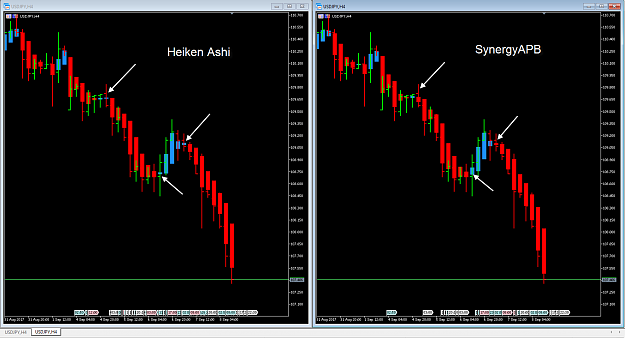 Click to Enlarge

Name: MT5 SynergyAPB vs HeikenAshi.png
Size: 38 KB