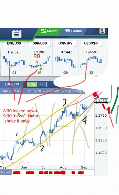 Click to Enlarge

Name: Eur Sept.17 correction.jpg
Size: 253 KB
