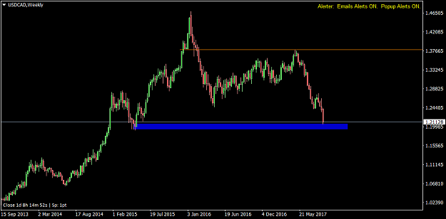 Click to Enlarge

Name: USDCADWeekly.png
Size: 35 KB