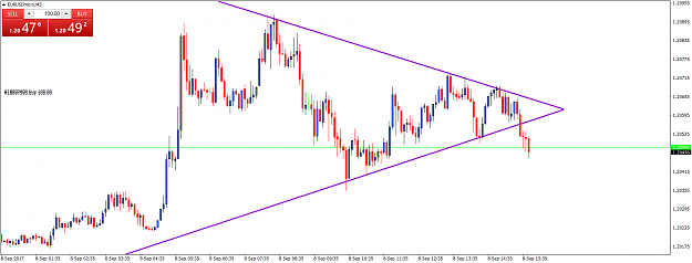 Click to Enlarge

Name: EURUSDmicroM5.png
Size: 55 KB
