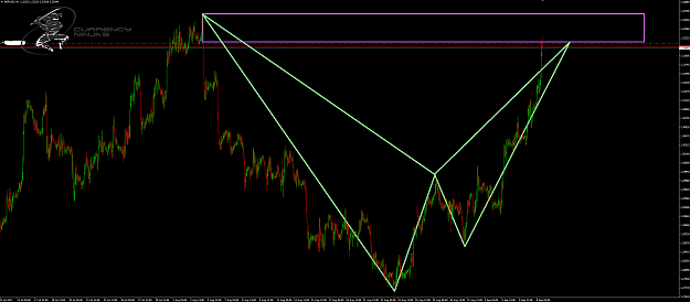 Click to Enlarge

Name: GbpUsd 1hr.png
Size: 86 KB