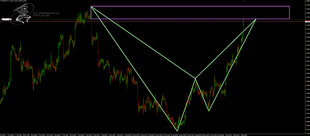 Click to Enlarge

Name: GbpUsd 1hr.png
Size: 86 KB